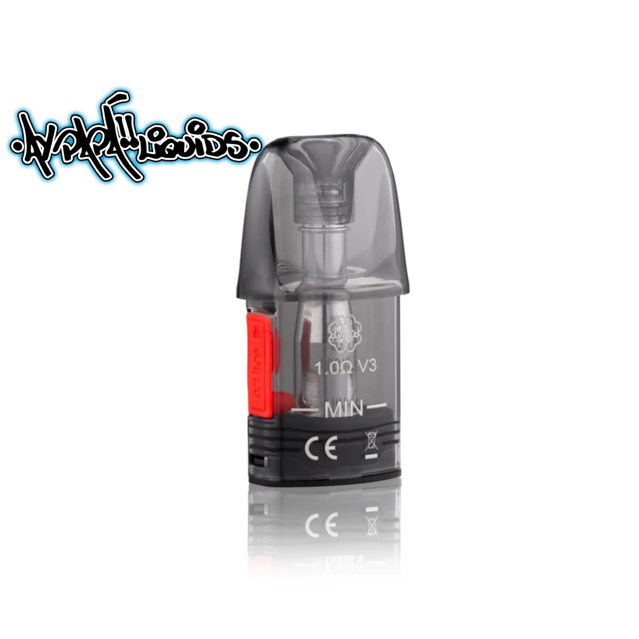 Resistencia Dotpod Nano 0.6 ohms