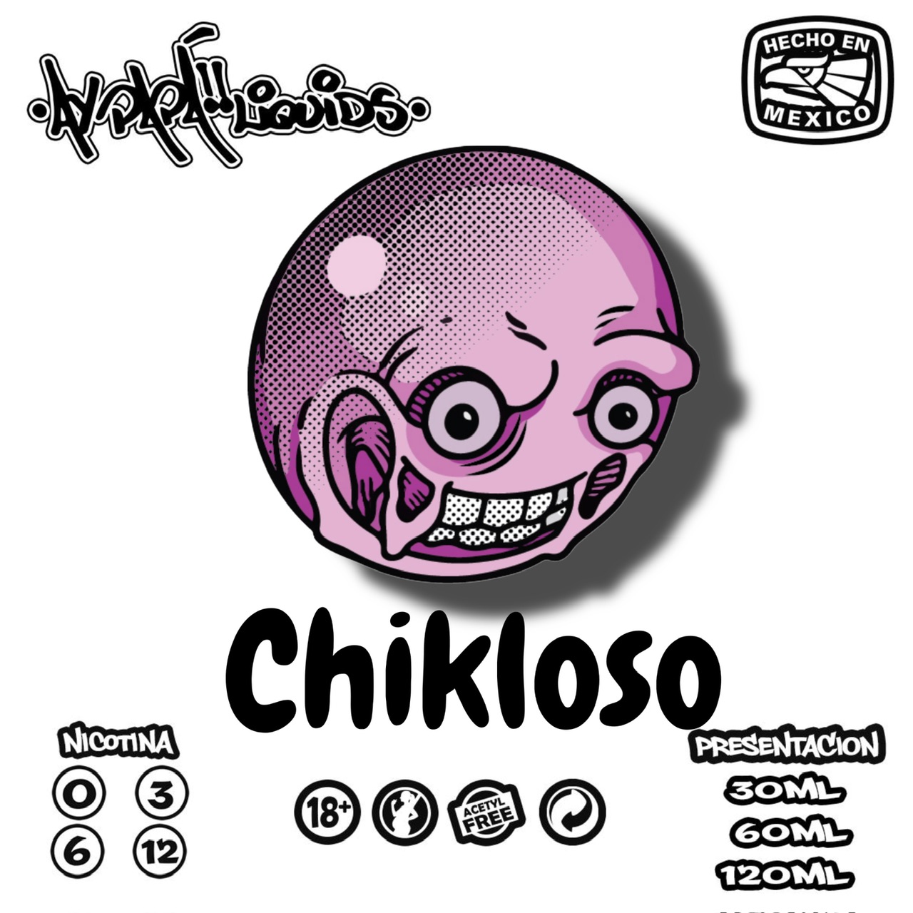 Chikloso